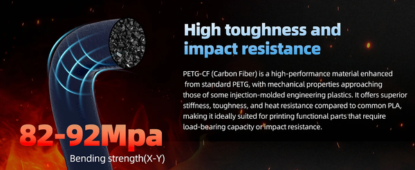 How the High PETG-CF Heat Deflection Temperature Benefits Custom Tools in Heated Processes