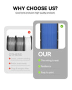 Multicolor Color PLA Silk Filament. 1.75mm. 1kg Spool
