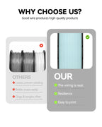 PLA Silk Glossy Filament. 1.75mm. 1kg Spool